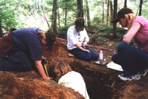 Envirothon NB soils2